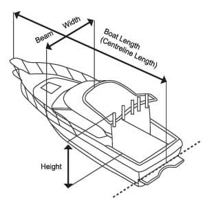 Measurement Instructions