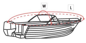 Measurement Instructions